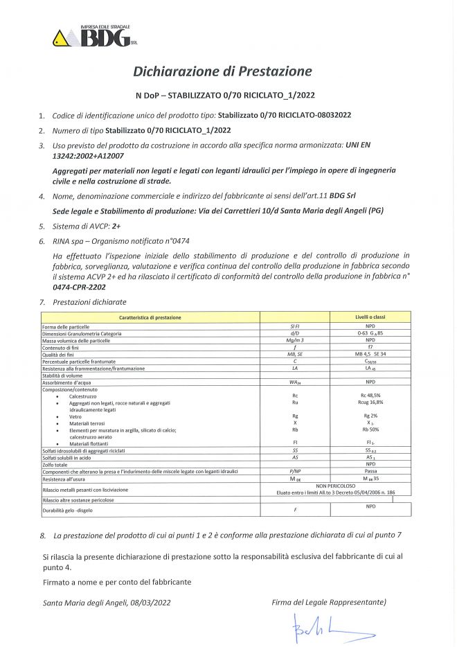 Certificazioni Marzo 2022 (3)