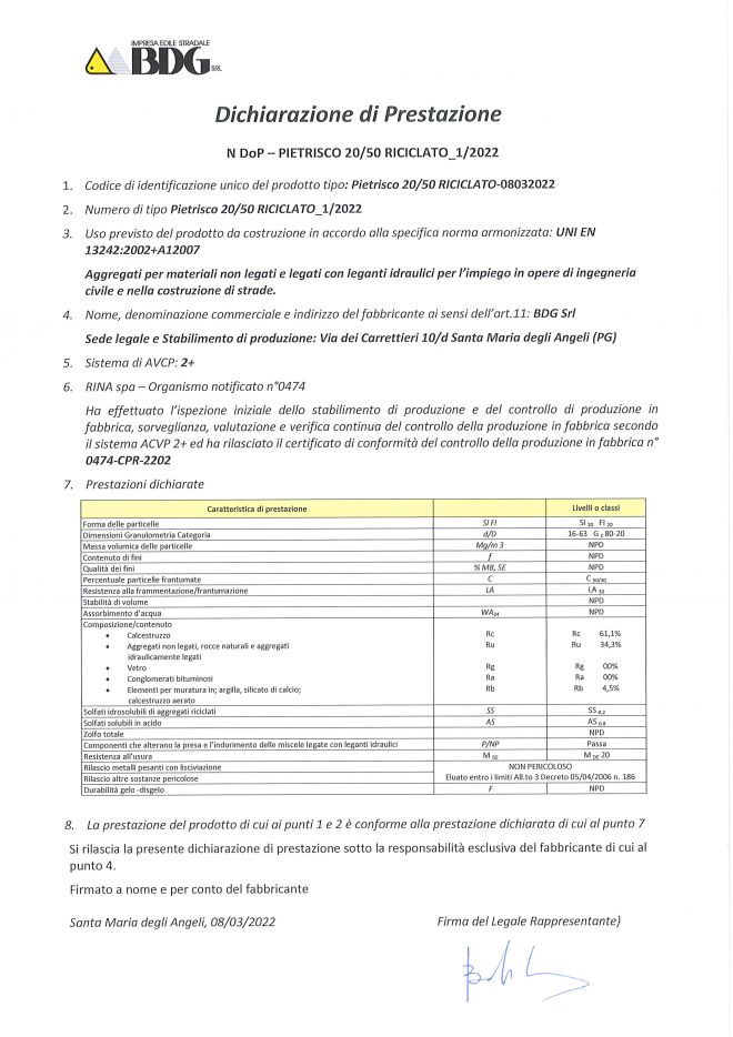 Certificazioni Marzo 2022 (4)